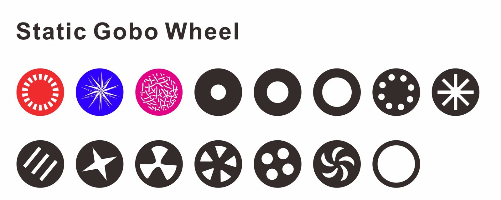 Static gobo wheel 1 scaled